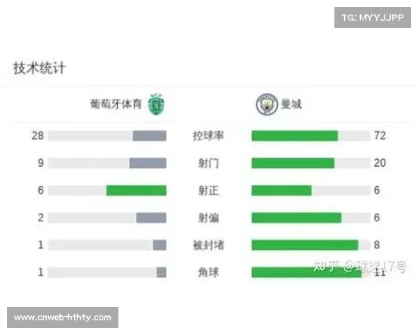 欧冠奖金分配改革，小组赛收益提升引俱乐部关注